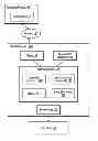 Fig. 01 - Query evaluation using ancestor information