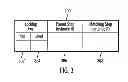 Fig. 05 - Query evaluation using ancestor information