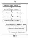 Fig. 20 - Query evaluation using ancestor information