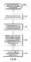 Fig. 30 - Query evaluation using ancestor information