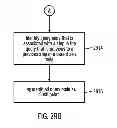 Fig. 32 - Query evaluation using ancestor information