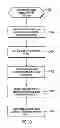 Fig. 33 - Query evaluation using ancestor information