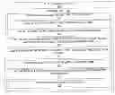 Fig. 01 - PERSISTING INSTANCE-LEVEL REPORT CUSTOMIZATIONS