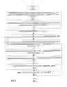Fig. 04 - PERSISTING INSTANCE-LEVEL REPORT CUSTOMIZATIONS