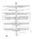 Fig. 05 - PERSISTING INSTANCE-LEVEL REPORT CUSTOMIZATIONS