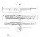 Fig. 07 - PERSISTING INSTANCE-LEVEL REPORT CUSTOMIZATIONS