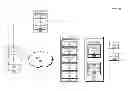 Fig. 01 - Managing a distributed database