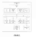 Fig. 06 - Database and data bus architecture and systems for efficient data distribution