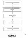 Fig. 09 - Database and data bus architecture and systems for efficient data distribution