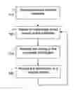 Fig. 01 - Internet data mining method and system