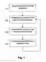 Fig. 02 - Internet data mining method and system