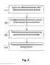 Fig. 03 - Internet data mining method and system