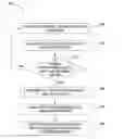 Fig. 01 - STREAMING DATA PATTERN RECOGNITION AND PROCESSING