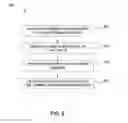 Fig. 07 - STREAMING DATA PATTERN RECOGNITION AND PROCESSING