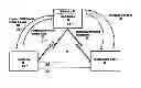 Fig. 01 - System and Method for Policy Based Control of NAS Storage Devices