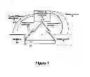 Fig. 02 - System and Method for Policy Based Control of NAS Storage Devices