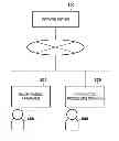 Fig. 01 - System and method for transmitting image data