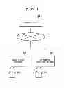 Fig. 02 - System and method for transmitting image data