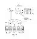 Fig. 02 - SELECTIVE MANAGEMENT OF MOBILE DEVICE DATA IN AN ENTERPRISE ENVIRONMENT