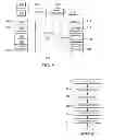 Fig. 04 - SELECTIVE MANAGEMENT OF MOBILE DEVICE DATA IN AN ENTERPRISE ENVIRONMENT