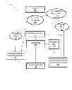 Fig. 02 - System and method for providing structured data to a structured or unstructured grid