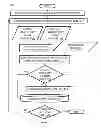 Fig. 04 - System and method for providing structured data to a structured or unstructured grid