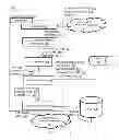 Fig. 06 - System and method for providing structured data to a structured or unstructured grid