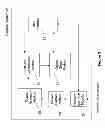 Fig. 04 - Rule parser