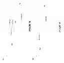 Fig. 06 - Database scale-out
