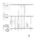 Fig. 02 - COOKIE SYNCHRONIZATION AND ACCELERATION OF THIRD-PARTY CONTENT IN A WEB PAGE