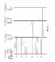 Fig. 05 - COOKIE SYNCHRONIZATION AND ACCELERATION OF THIRD-PARTY CONTENT IN A WEB PAGE