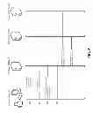 Fig. 06 - COOKIE SYNCHRONIZATION AND ACCELERATION OF THIRD-PARTY CONTENT IN A WEB PAGE