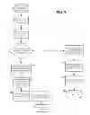 Fig. 09 - COOKIE SYNCHRONIZATION AND ACCELERATION OF THIRD-PARTY CONTENT IN A WEB PAGE