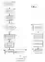 Fig. 10 - COOKIE SYNCHRONIZATION AND ACCELERATION OF THIRD-PARTY CONTENT IN A WEB PAGE