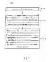 Fig. 03 - Method for synchronizing files and electronic device using the same