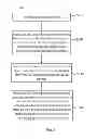 Fig. 04 - Method for synchronizing files and electronic device using the same