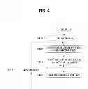 Fig. 05 - Virtual file system integrating multiple cloud storage services and operating method of the same