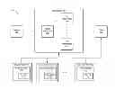 Fig. 01 - Peer-to-peer data management for a distributed file system