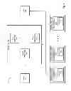 Fig. 02 - Peer-to-peer data management for a distributed file system