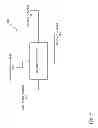 Fig. 02 - Extensible iterative multiplier