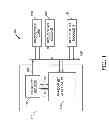Fig. 02 - Systems with adjustable sampling parameters and methods of their operation