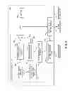 Fig. 03 - Systems with adjustable sampling parameters and methods of their operation