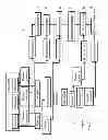 Fig. 02 - Residue-based error detection for a processor execution unit that supports vector operations