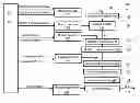 Fig. 01 - EXPONENT FLOW CHECKING