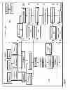 Fig. 02 - EXPONENT FLOW CHECKING