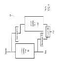 Fig. 05 - EXPONENT FLOW CHECKING