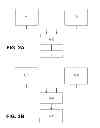 Fig. 03 - Apparatus and method for vector instructions for large integer arithmetic