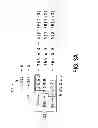 Fig. 04 - Apparatus and method for vector instructions for large integer arithmetic