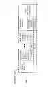 Fig. 22 - Apparatus and method for vector instructions for large integer arithmetic