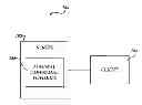 Fig. 01 - Minimal download and simulated page navigation features